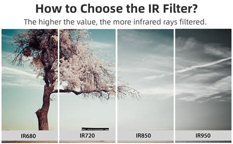 Užteršto salono filtro ir naujo filtro palyginimas