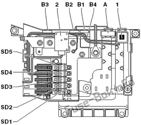 Audi Q7 4L saugiklių dėžės schema