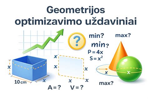 Infografika: vaizdų optimizavimo gairės