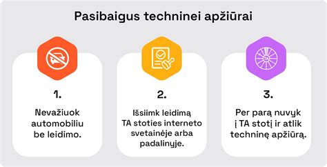 Patikros prieš techninę apžiūrą kontrolinis sąrašas