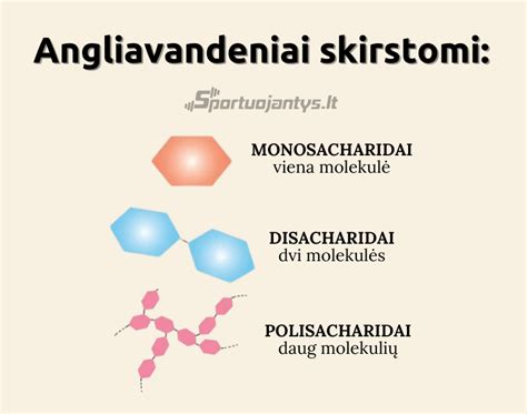 Skirtingų tipų visureigių padangų pavyzdžiai ir jų protektorių struktūra
