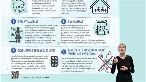 Schema, iliustruojanti saugių zonų nustatymą chemiškai pavojingo objekto avarijos atveju