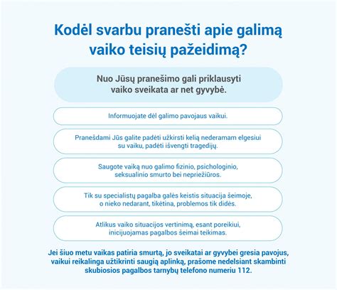 Infografika apie teisių atėmimo priežastis ir baudas