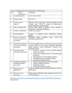 Schema, iliustruojanti įrodymų civilinėje byloje rūšis pagal CPK