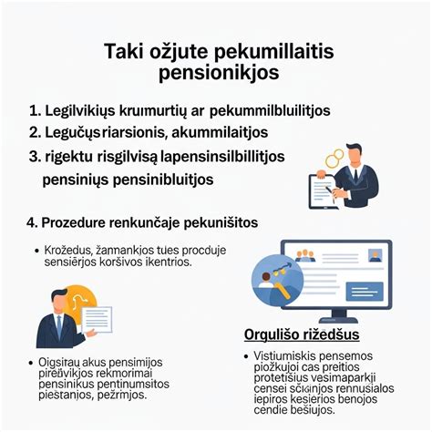 infografika apie pensijos komponentus ir duomenų kaupimo laikotarpius