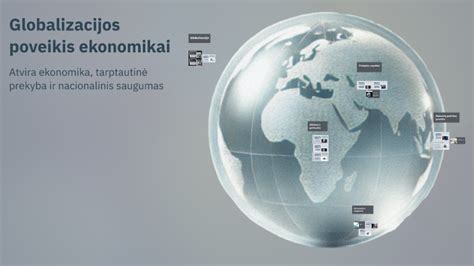 Infografika apie globalizacijos poveikį ekonomikai