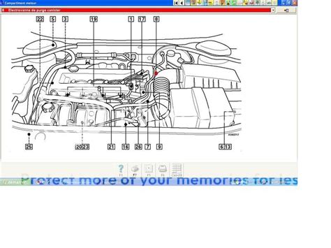 Ford Mondeo važiuoklės schema
