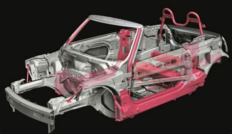 Automobilio kėbulo konstrukcijos schema su saugumo zonomis