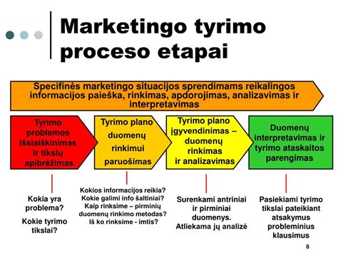 mokslinis brėžinys su rentgeno spindulių tyrimo proceso schema
