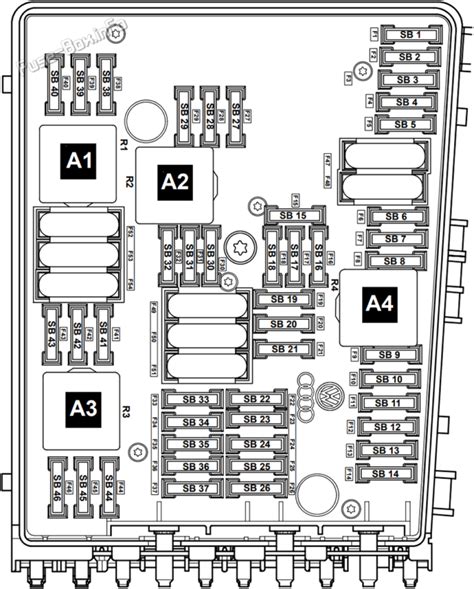 VW Touran saugiklių bloko schema