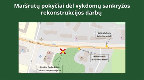 Šiaulių gatvių žiedo rekonstrukcijos infografika