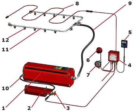 Sistemos ETRONIC 4 valdymo pulto pavyzdys