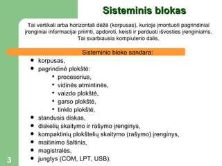 Komforto bloko vidinė sandara su komponentais ir korozijos pavyzdžiais