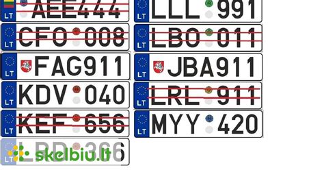 automobilio valstybiniai numeriai