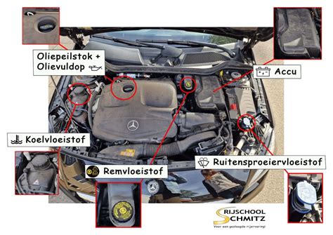 Themafoto van een Alfa Romeo 159 met de motorkap open, focus op de motor en de generatorriem