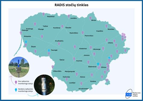 Lietuvos ankstyvojo radiacinio perspėjimo stočių žemėlapis