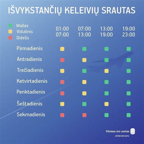 Infografika, iliustruojanti kombinuotų grotelių oro srautų atskyrimą