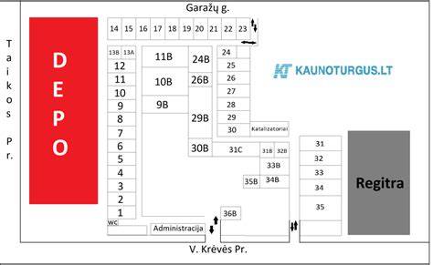 Nyderlandų automobilių servisų geografinė schema