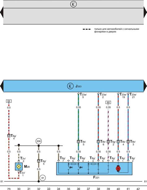 Skoda Fabia kapoto prieigos schema