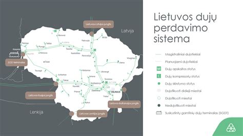 žemėlapis: dujų degalinių tinklo plėtra Lietuvoje