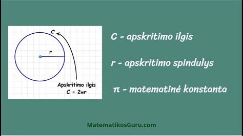 Infografika: aširačio apkrovos ir kelio ilgio apkrovos formulės