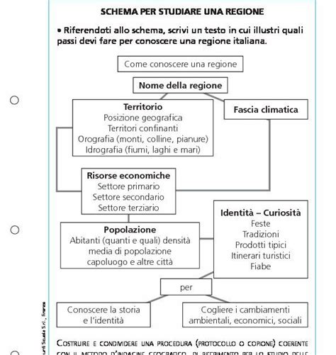 informacine_schema_1