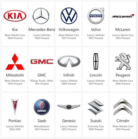 Infografika: dažniausiai vagiamų automobilių markės Lietuvoje (VW, Audi, BMW, MB, Opel)