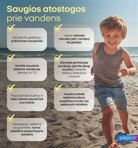 Infografika su finansavimo sąlygomis
