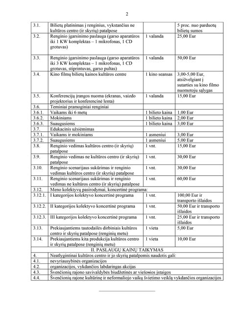 autoservise teikiamų paslaugų piktogramos