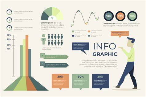 Infografika: Lizingo sąlygų pagrindai