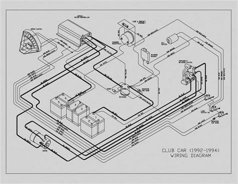 Schema: EZGO 48V AC pavaros sistema