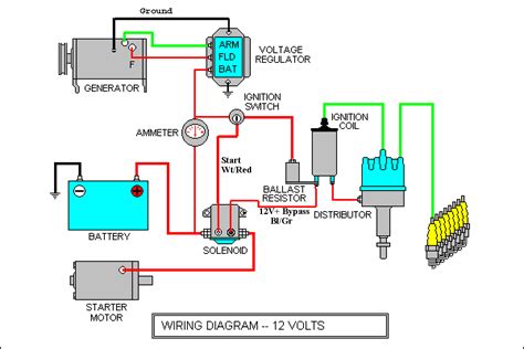 Car electrical wiring diagram with highlighted trunk lock and lighting circuits