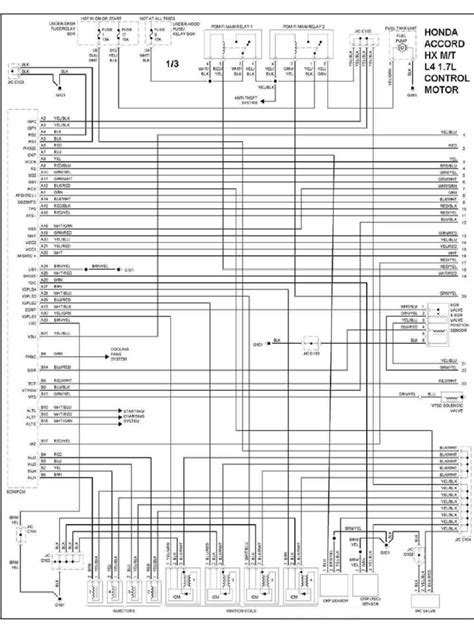 Chronologinė Honda Accord modelių kartų diagrama su pagrindiniais bruožais