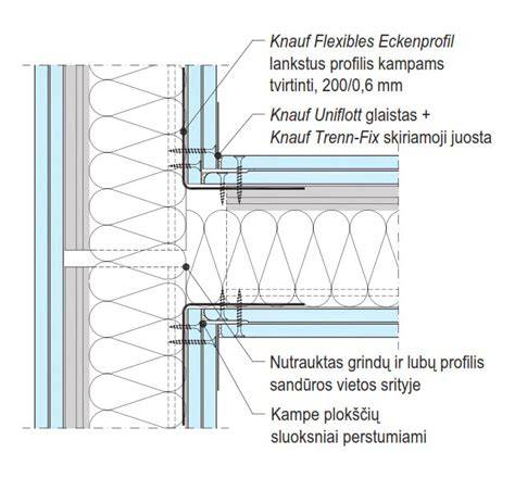 Izoliacijos ir žvakės konstrukcijos vaizdas - ISKRA