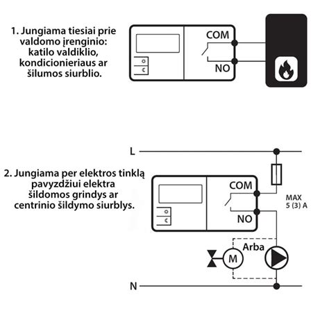 Pavyzdys: kambario termostato jungimo schema prie valdiklio