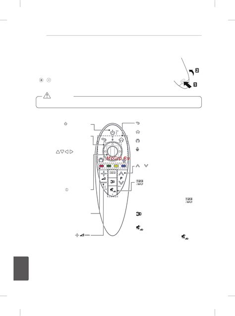 Schema: Nuotolinio valdymo pulto su visais mygtukais ir svirtimis iliustracija