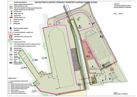 Schema: Nuotolinio valdymo svirties judėjimo kryptys ir pavarų padėtys
