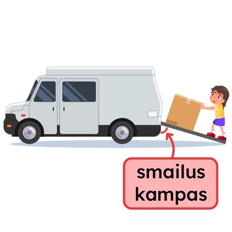 Vaizdinis elementas: iliustracija, vaizduojanti signalo stiprinimo principą automobilių vagystėse