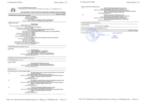 Sąrašo pavyzdys, kokie dokumentai reikalingi automobilio registracijai po importo