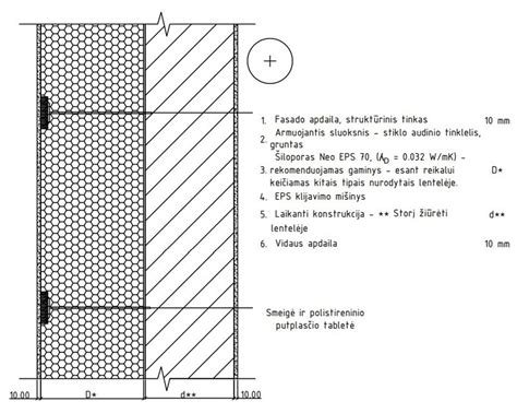 Schema: Sukov plūgų darbinio pločio keitimo principinė schema