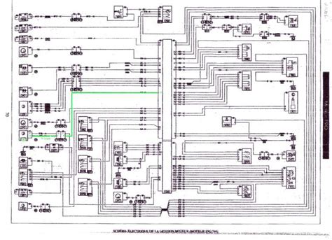 Schema: Renault Megane 1997 m. salono saugiklių dėžutės išdėstymas ir numeracija