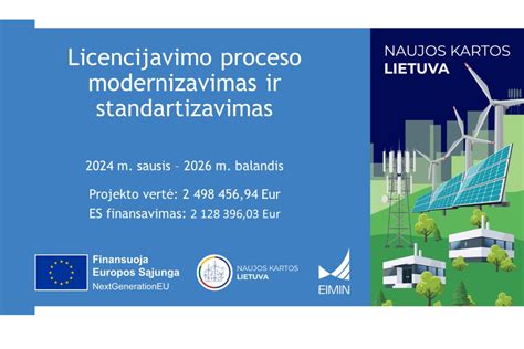 Infografika: licencijavimo proceso schema