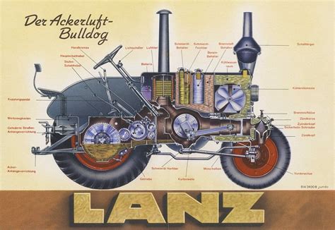 Senovinio traktoriaus Lanz Bulldog variklis ir jo užvedimo mechanizmas