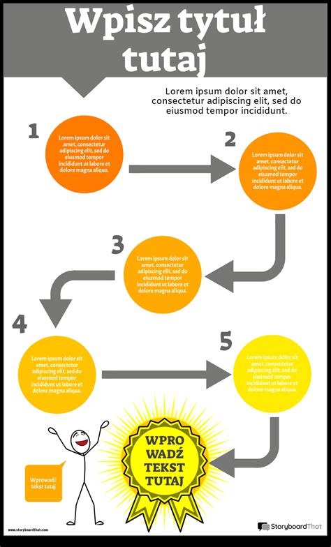 Infografika: vairuotojo-ekspeditoriaus atsakomybės schema.