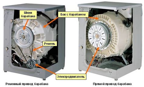 Informatyvinė grafika, lyginanti tiesioginės pavaros ir diržinės pavaros skalbimo mašinų privalumus ir trūkumus.