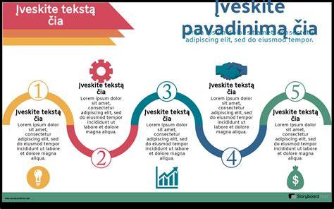 Išlaidų ir laiko įvertinimo schemos infografika: gofos keitimo procesas, dalys, įrankiai