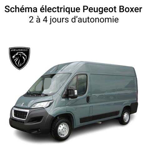 Peugeot Boxer furgono modifikacijų schema ir kėbulo tipai
