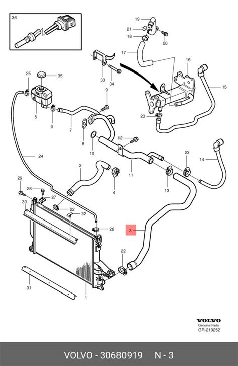Volvo XC90 vairo kolonėlės schema