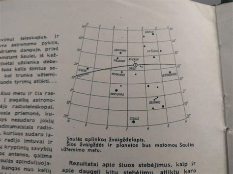 Saulės skydelių kategorijos iliustracija