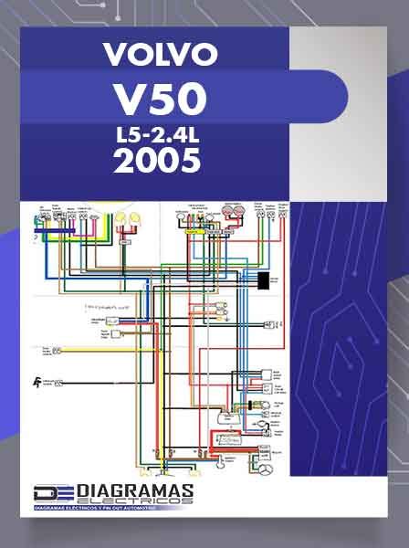 Volvo V50 kuro sistema diagrama